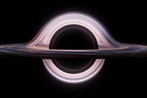 蘑菇视频ios登录时横竖屏从不稳定到很稳：我只做了两步